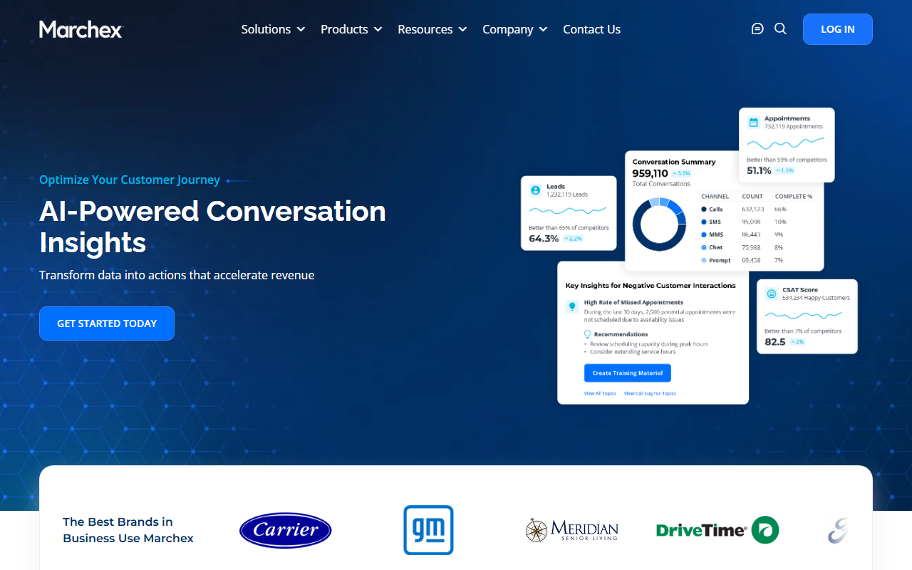Screenshot of the Marchex homepage